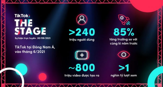 TikTok: The Stage giúp doanh nghiệp thành công trên TikTok