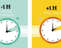 Mấy Mị ở Mỹ bữa nay đổi giờ