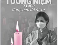 Lễ tưởng niệm các nạn nhân COVID-19