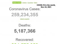 COVID-19 lại đang leo lên dốc