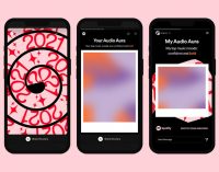 Nhìn lại Spotify 2021: Nghệ sĩ Indie Việt Nam và Sơn Tùng M-TP được nghe nhiều nhất