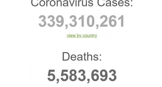 Thế giới tăng vọt số ca nhiễm virus COVID-19 mới
