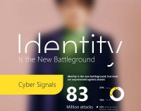 Microsoft phát hành ấn phẩm Cyber Signals tổng quan về an ninh mạng