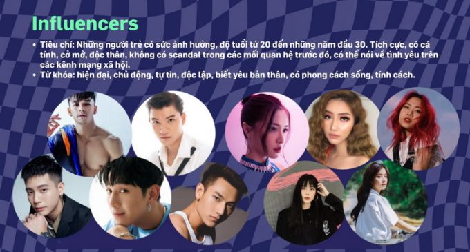 Cộng đồng người độc thân tại Việt Nam là ai – qua một nghiên cứu nhỏ của Vero