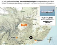 Chuyến bay MU5735 của hãng China Eastern Airlines rơi ở Trung Quốc
