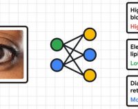 Những cải tiến ứng dụng trí tuệ nhân tạo trong lĩnh vực sức khỏe của Google