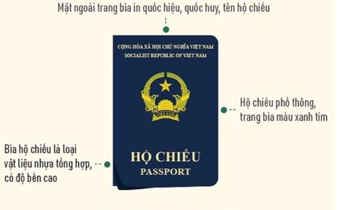 Việt Nam cấp hộ chiếu mẫu mới từ ngày 1-7-2022
