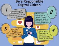 Công dân số – bạn là ai?