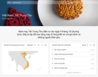 Người Việt tìm kiếm gì trên Google vào dịp Tết Trung Thu 2022?