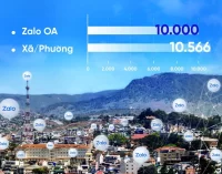 Hơn 10.000 cơ quan nhà nước, dịch vụ công dùng Zalo kết nối với người dân