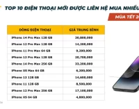 Thị trường mua bán đồ cũ và sản phẩm công nghệ biến động trước Tết Nguyên đán 2023