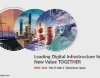 MWC Barcelona 2023: Huawei kêu gọi toàn ngành tiến nhanh hơn đến một thế giới thông minh