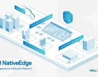 Nền tảng phần mềm Dell NativeEdge tăng cường khả năng vận hành tại vùng biên cho các doanh nghiệp