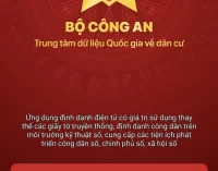 Tích hợp vào VNeID rồi… ngồi chờ