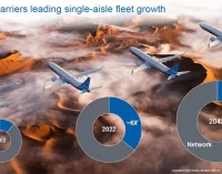 Boeing CMO dự báo: Đội bay khu vực Đông Nam Á sẽ tăng gần bốn lần trong vòng 20 năm tới