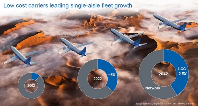 Boeing CMO dự báo: Đội bay khu vực Đông Nam Á sẽ tăng gần bốn lần trong vòng 20 năm tới