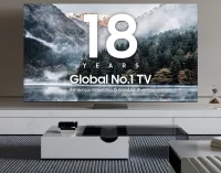 Samsung tiếp tục là thương hiệu TV số 1 toàn cầu, trong 18 năm liên tiếp
