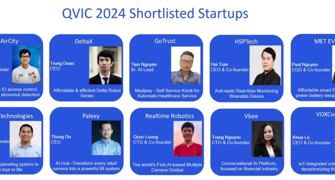 10 công ty vào Chung kết Thử thách Đổi mới Sáng tạo Qualcomm Việt Nam QVIC 2024