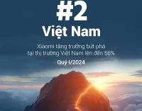 Xiaomi tăng trưởng đến 56%, “giành” lại vị trí số 2 tại thị trường smartphone Việt Nam