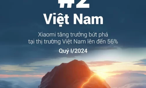 Xiaomi tăng trưởng đến 56%, “giành” lại vị trí số 2 tại thị trường smartphone Việt Nam