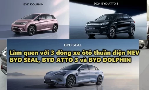 VIDEO: Đây là 3 dòng xe ôtô thuần điện NEV BYD đầu tiên có mặt tại Việt Nam: SEAL, ATTO 3 và DOLPHIN