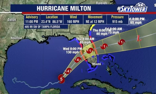 Siêu bão Hurricane Milton đe dọa tàn phá bang Florida