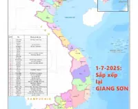 Việt Nam 2025: Sắp xếp lại giang sơn