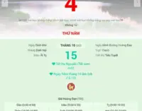 Rằm tháng Mười là Tết Hạ nguyên