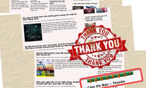 36 triệu lời cảm ơn xin gửi đến bạn đọc bằng hữu của tệ xá phamhongphuoc