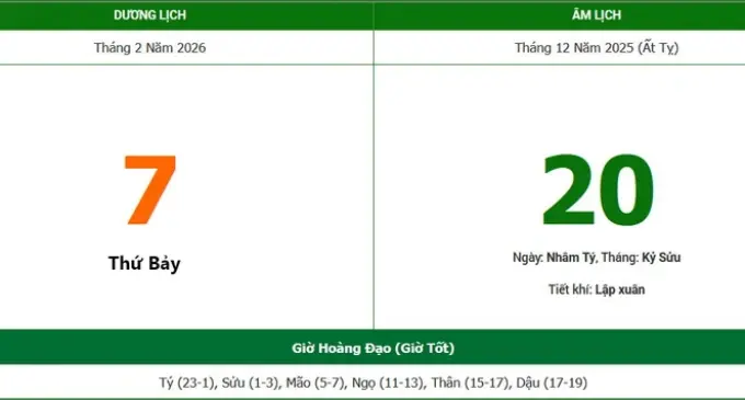 Hôm nay 20 Tết Bính Ngọ 2026