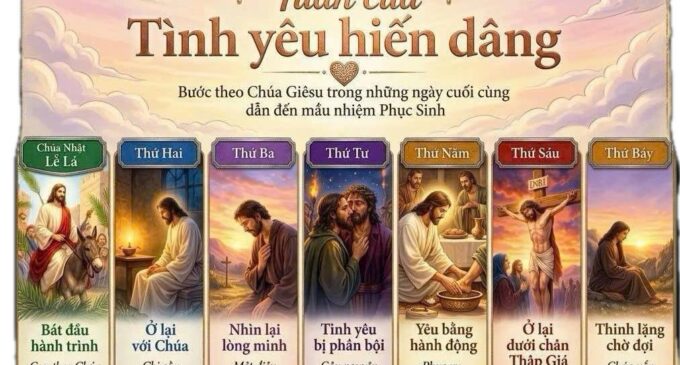 Người Công giáo và mầu nhiệm Phục sinh
