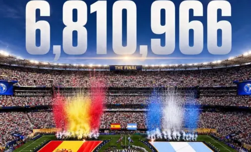 FIFA lập kỷ lục khán giả và doanh thu tại World Cup 2026